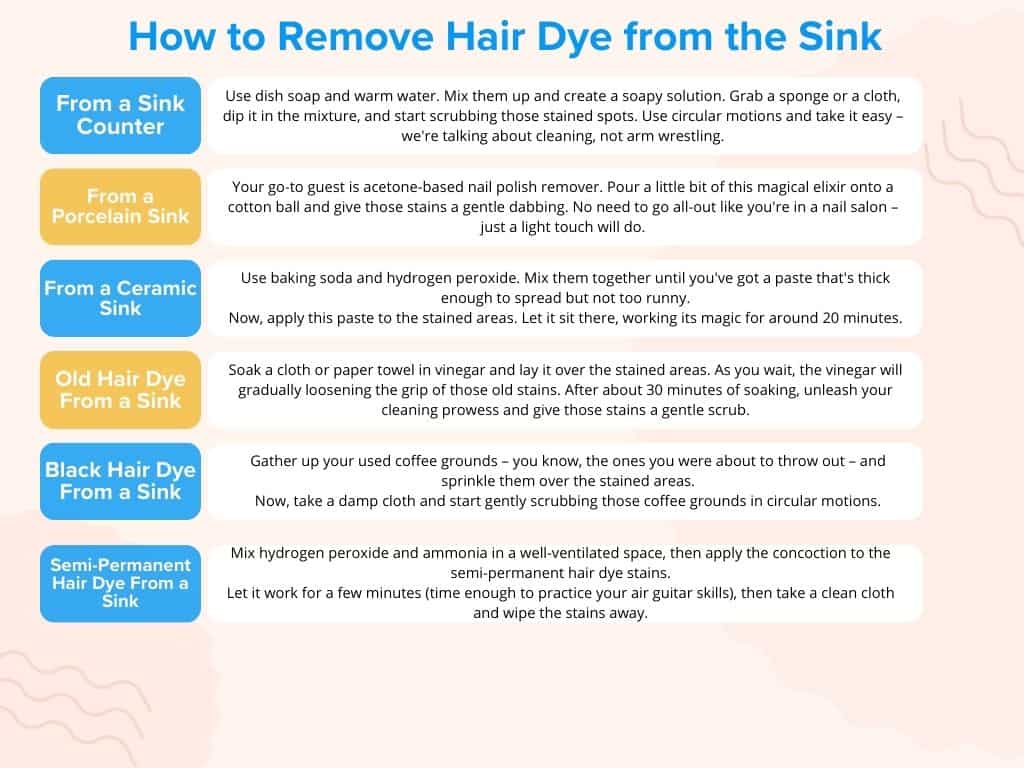 How to Remove Hair Dye From the Sink
